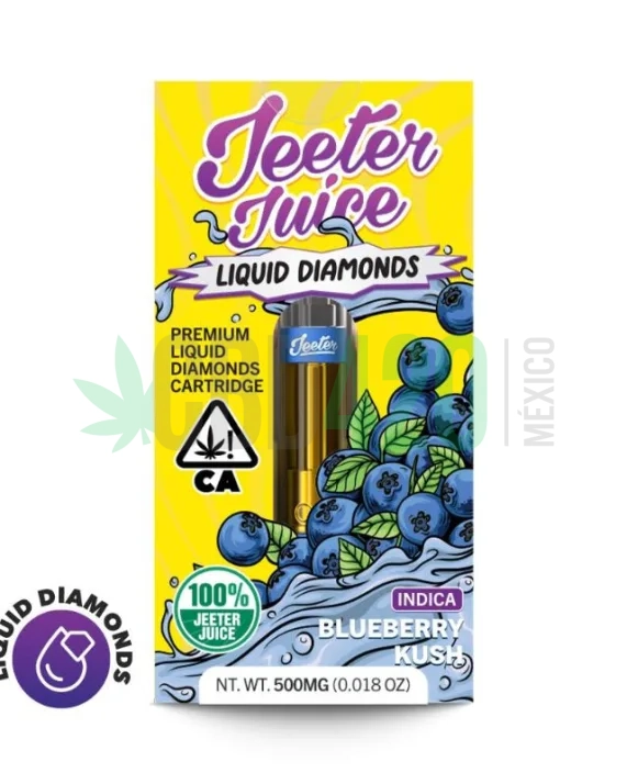 CARTUCHO WAX – JEETER JUICE «Blueberry Kush» (ÍNDICA)