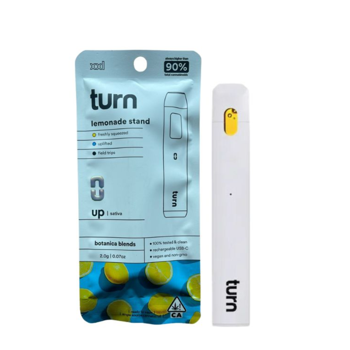 PLUMA WAX – TURN «Lemonade Stand» (SATIVA)