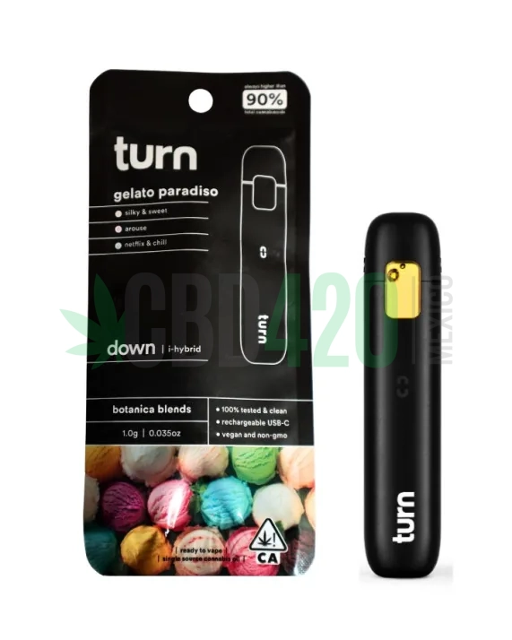 PLUMA WAX – TURN «Gelato Paradiso» (HIBRIDA)
