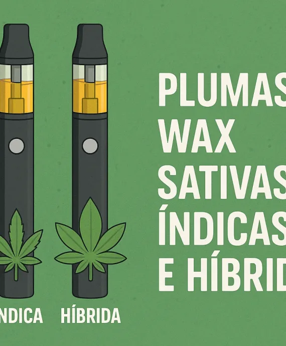 Diferencia entre Plumas de Wax Sativas, Índicas e Híbridas