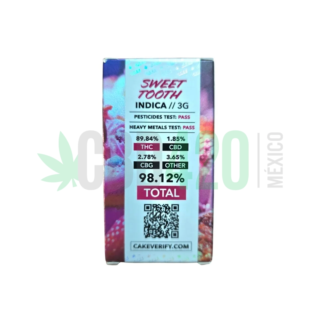 PLUMA WAX CAKE SWEET TOOTH REVERSO