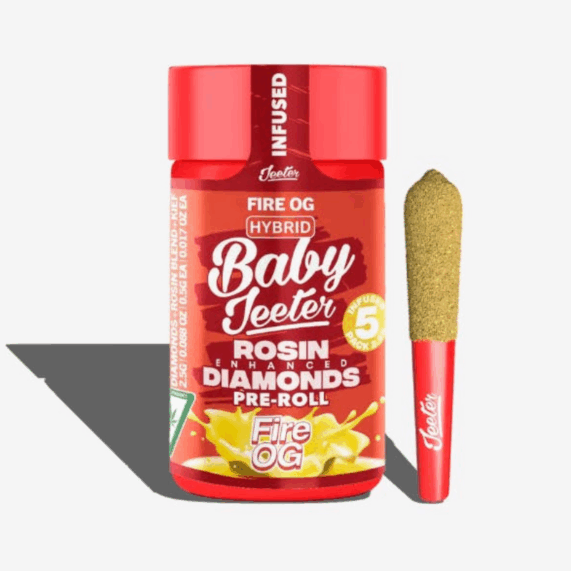 PRE ROLADOS BABY JEETER FIRE OG
