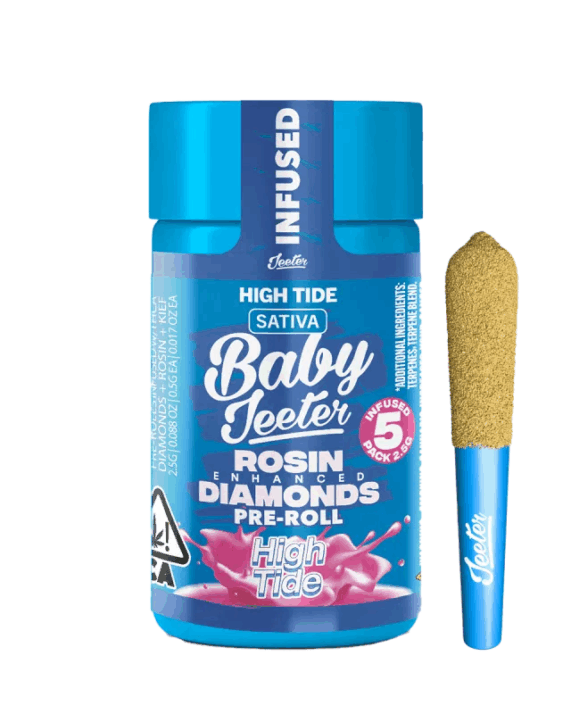 PORROS PRE-ROLADOS - BABY JEETER - "High Tide" 2.5 GR (5 piezas)