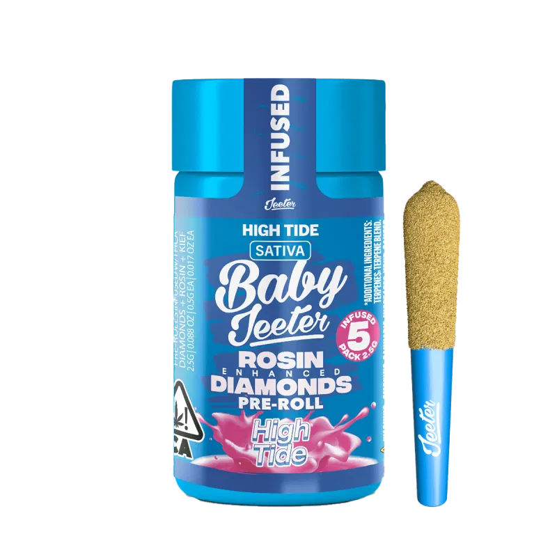 PORROS PRE-ROLADOS - BABY JEETER - "High Tide" 2.5 GR (5 piezas)