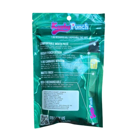 GOMITAS KUSHY PUNCH SOUR APPLE BLAST REVERSO GOMITAS KUSHY PUNCH SOUR APPLE BLAST REVERSO